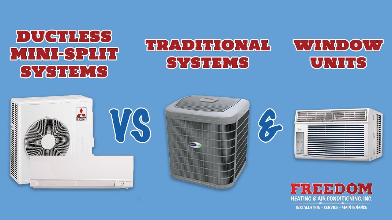 Window Ac Vs Ductless Mini Split Cooling Systems Forbes Home